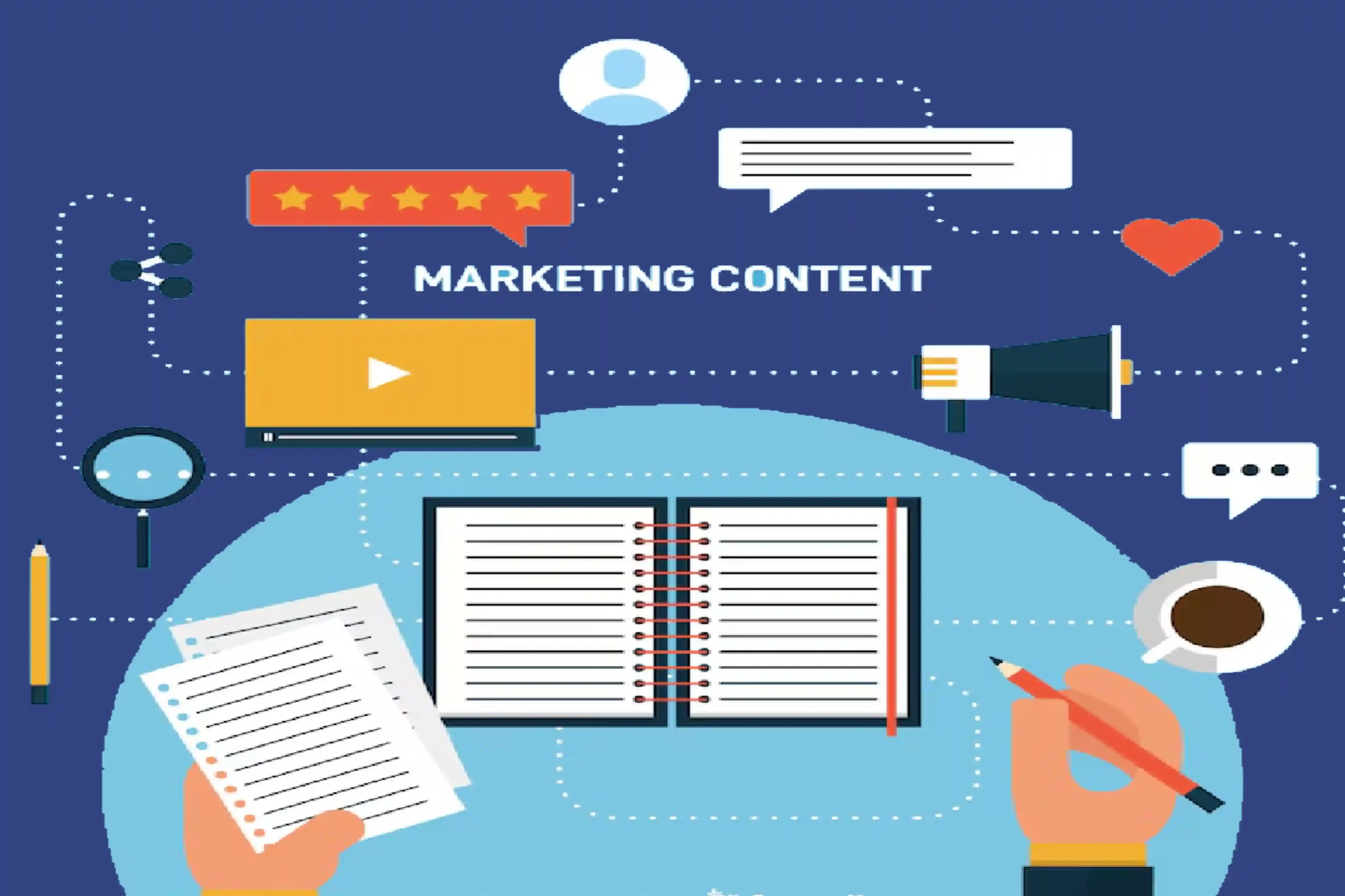 Why Choose India Websoft for Content Writing & Marketing